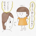 お気に入りの・・・