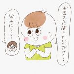どっちが王様？